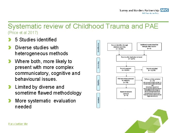 Systematic review of Childhood Trauma and PAE (Price et al 2017) 5 Studies identified