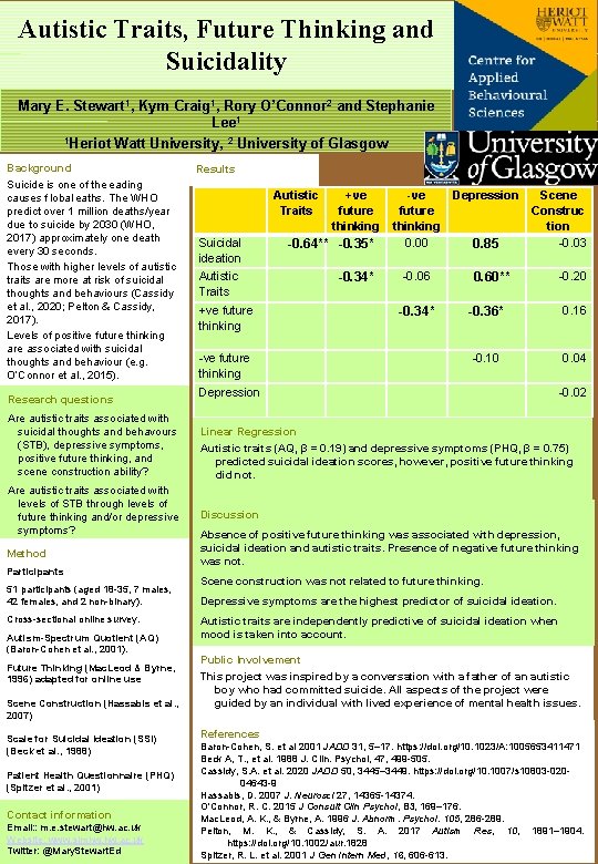 Autistic Traits, Future Thinking and Suicidality Mary E. Stewart 1, Kym Craig 1, Rory