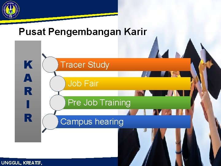 uny. ac. id Pusat Pengembangan Karir K A R I R UNGGUL, KREATIF, Tracer