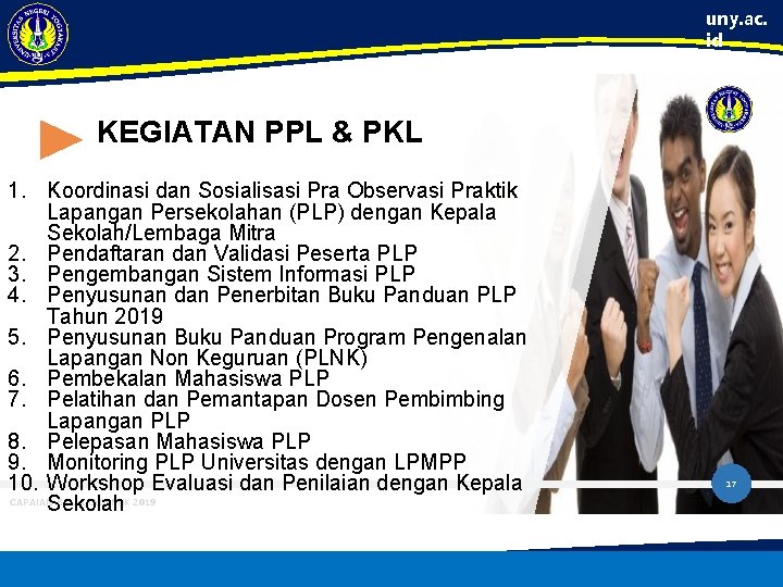 uny. ac. id KEGIATAN PPL & PKL 1. Koordinasi dan Sosialisasi Pra Observasi Praktik