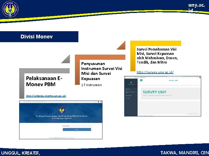 uny. ac. id Divisi Monev Pelaksanaan EMonev PBM Penyusunan Instrumen Survei Visi Misi dan