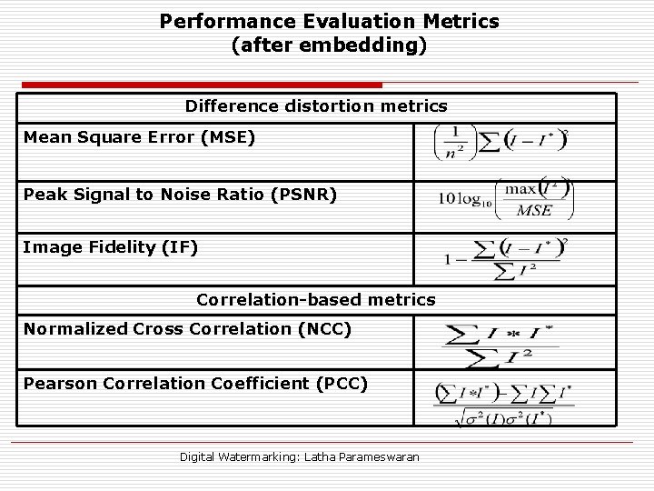Performance Evaluation Metrics (after embedding) Difference distortion metrics Mean Square Error (MSE) Peak Signal