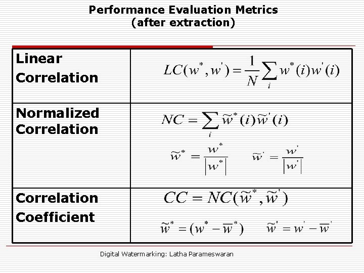 Performance Evaluation Metrics (after extraction) Linear Correlation Normalized Correlation Coefficient Digital Watermarking: Latha Parameswaran