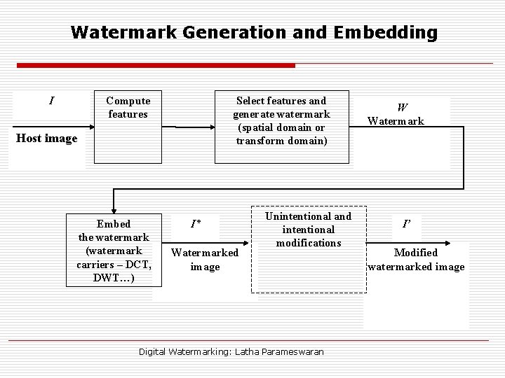 Watermark Generation and Embedding I Select features and generate watermark (spatial domain or transform