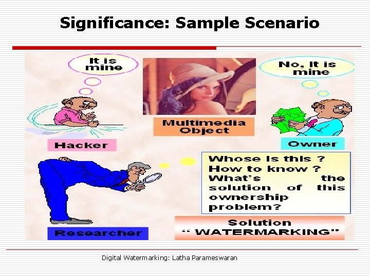 Significance: Sample Scenario Digital Watermarking: Latha Parameswaran 