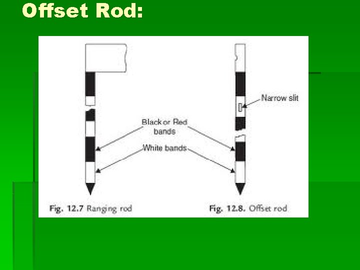 Offset Rod: 