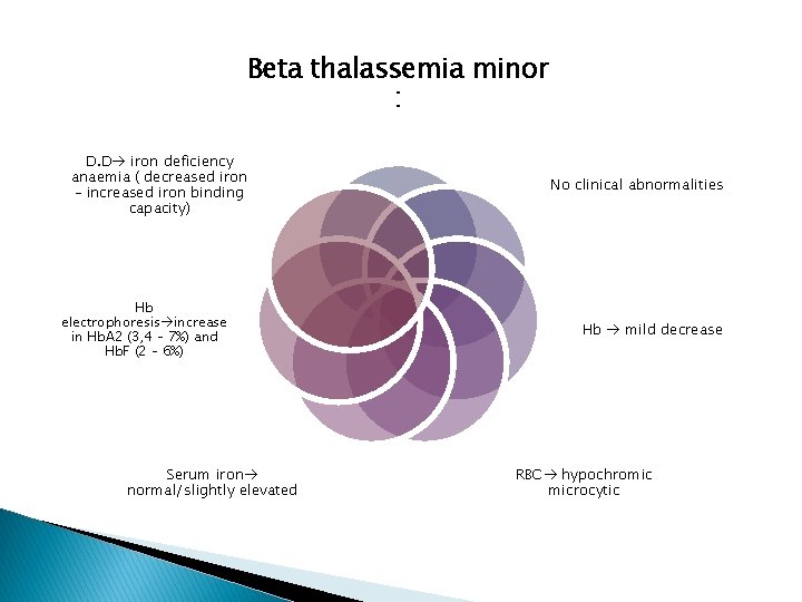 Beta thalassemia minor : D. D iron deficiency anaemia ( decreased iron – increased