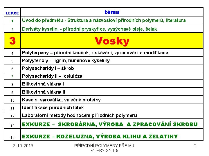 téma LEKCE 1 Úvod do předmětu - Struktura a názvosloví přírodních polymerů, literatura 2