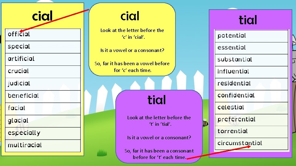 cial Look at the letter before the ‘c’ in ‘cial’. Is it a vowel cial Look at the letter before the ‘c’ in ‘cial’. Is it a vowel