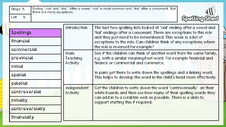 Stage: 5 List: Ending ‘-cial’ and ‘-tial. ’ After a vowel ‘-cial’ is most Stage: 5 List: Ending ‘-cial’ and ‘-tial. ’ After a vowel ‘-cial’ is most