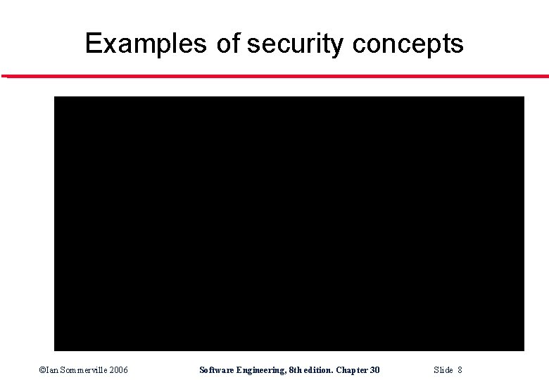 Examples of security concepts ©Ian Sommerville 2006 Software Engineering, 8 th edition. Chapter 30