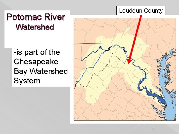 Potomac River Loudoun County Watershed -is part of the Chesapeake Bay Watershed System 13 Potomac River Loudoun County Watershed -is part of the Chesapeake Bay Watershed System 13