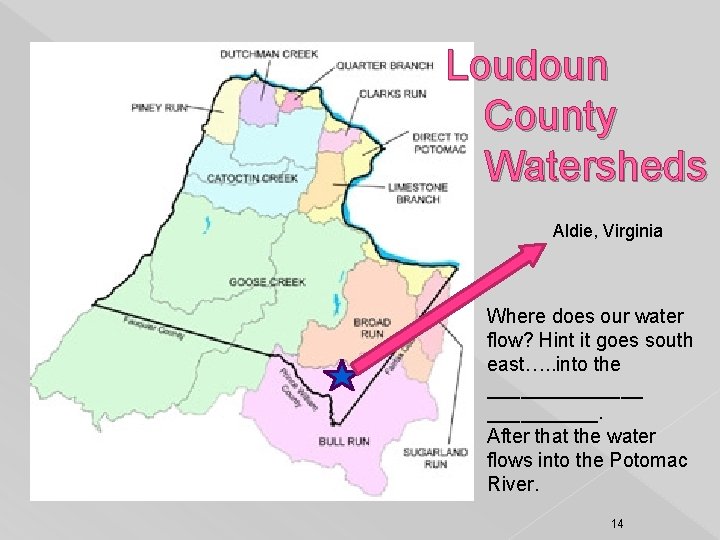 Loudoun County Watersheds Aldie, Virginia Where does our water flow? Hint it goes south Loudoun County Watersheds Aldie, Virginia Where does our water flow? Hint it goes south