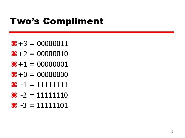 Two’s Compliment z +3 = 00000011 z +2 = 00000010 z +1 = 00000001