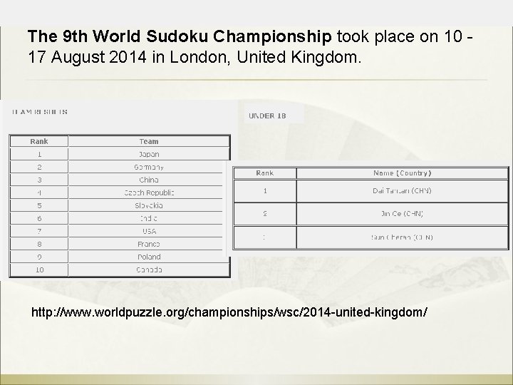 The 9 th World Sudoku Championship took place on 10 17 August 2014 in