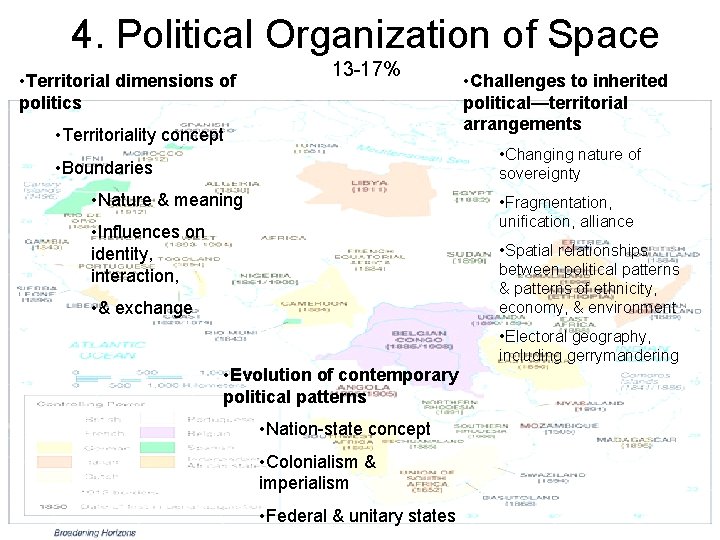 4. Political Organization of Space • Territorial dimensions of politics 13 -17% • Territoriality