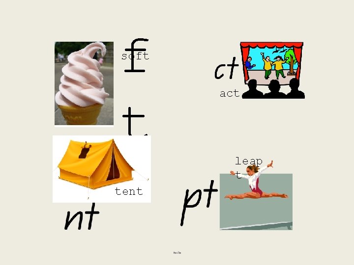 f t soft act leap t tent Recite 