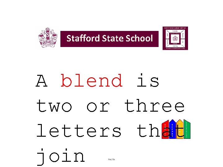 A blend is two or three letters that join Recite 