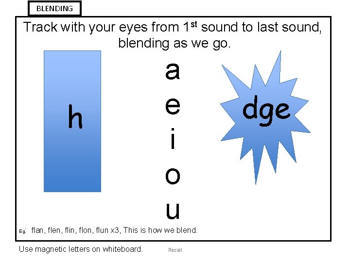 BLENDING Track with your eyes from 1 st sound to last sound, blending as