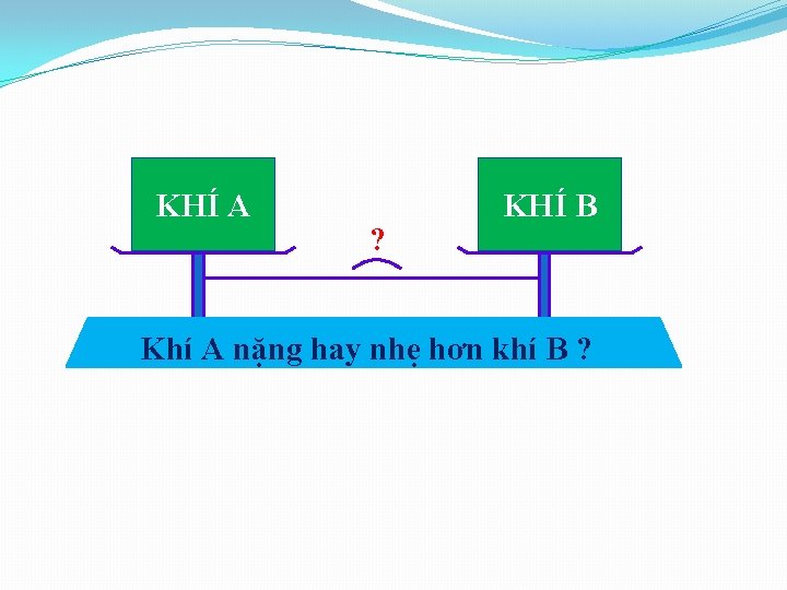 KHÍ A ? KHÍ B Khí A nặng hay nhẹ hơn khí B ?