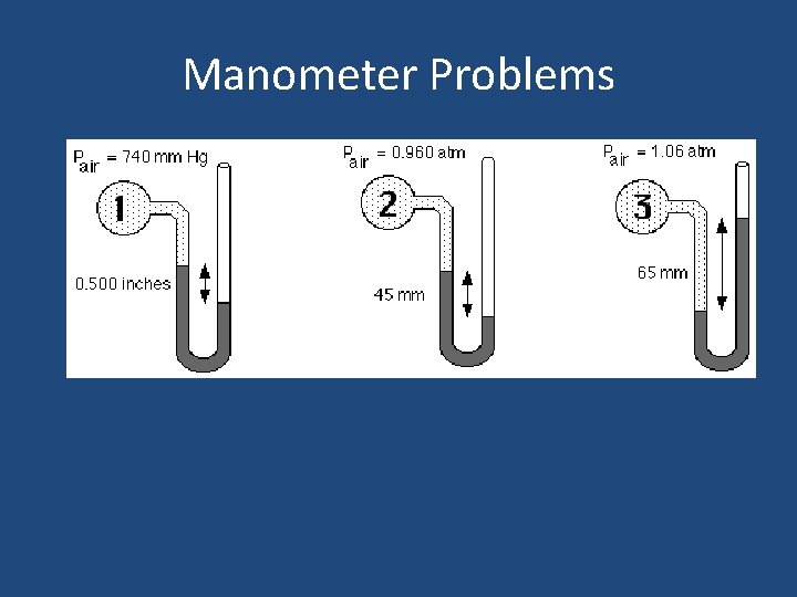 Manometer Problems 