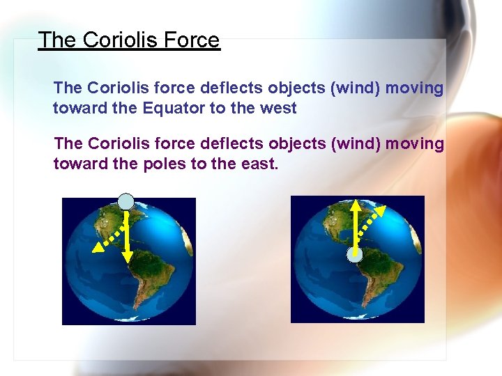 The Coriolis Force The Coriolis force deflects objects (wind) moving toward the Equator to