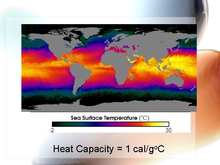 Heat Capacity = 1 cal/go. C 