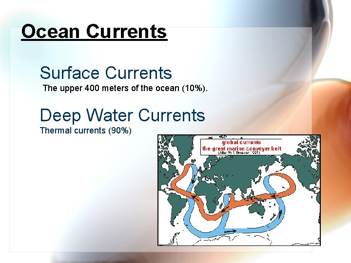 Ocean Currents Surface Currents The upper 400 meters of the ocean (10%). Deep Water