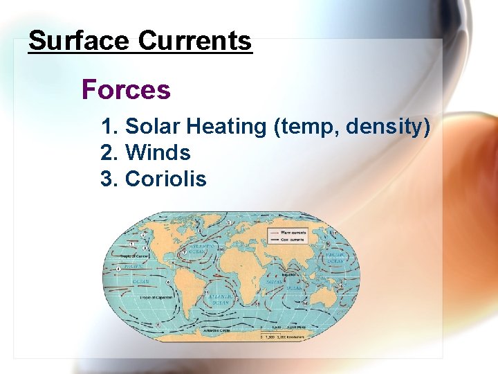 Surface Currents Forces 1. Solar Heating (temp, density) 2. Winds 3. Coriolis 