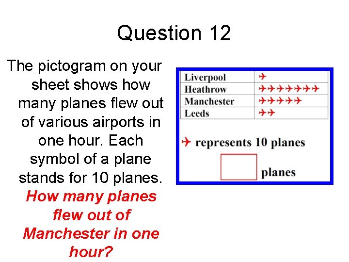 Question 12 The pictogram on your sheet shows how many planes flew out of