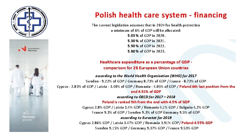 Polish health care system - financing The current legislation assumes that in 2024 for