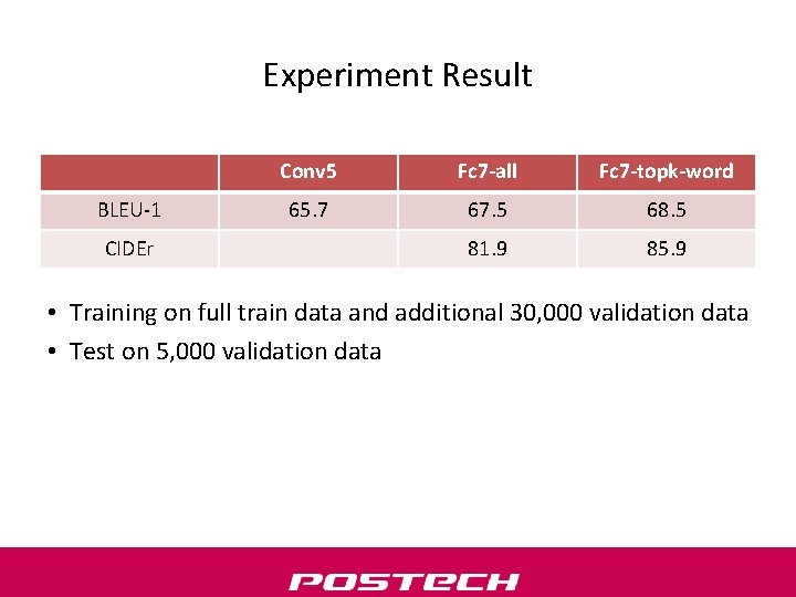 Experiment Result BLEU-1 CIDEr Conv 5 Fc 7 -all Fc 7 -topk-word 65. 7