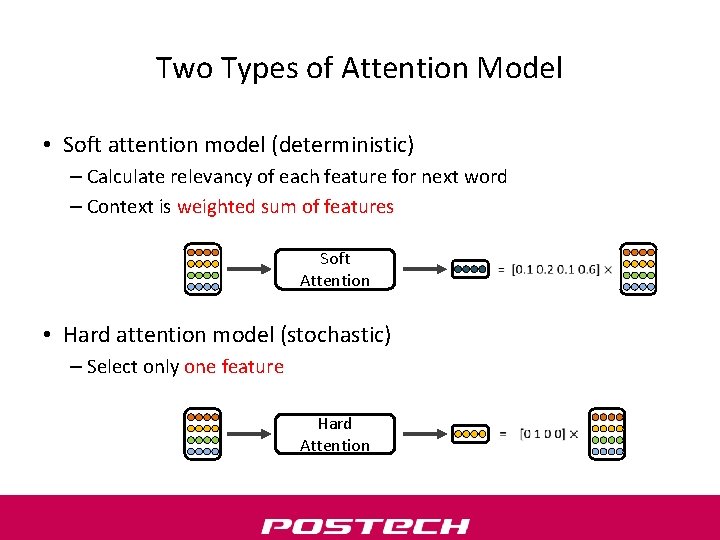 Two Types of Attention Model • Soft attention model (deterministic) – Calculate relevancy of