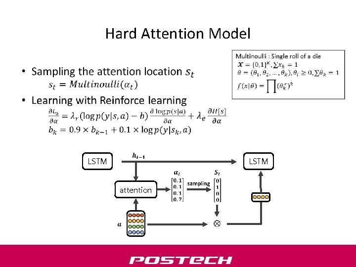 Hard Attention Model • LSTM attention sampling 