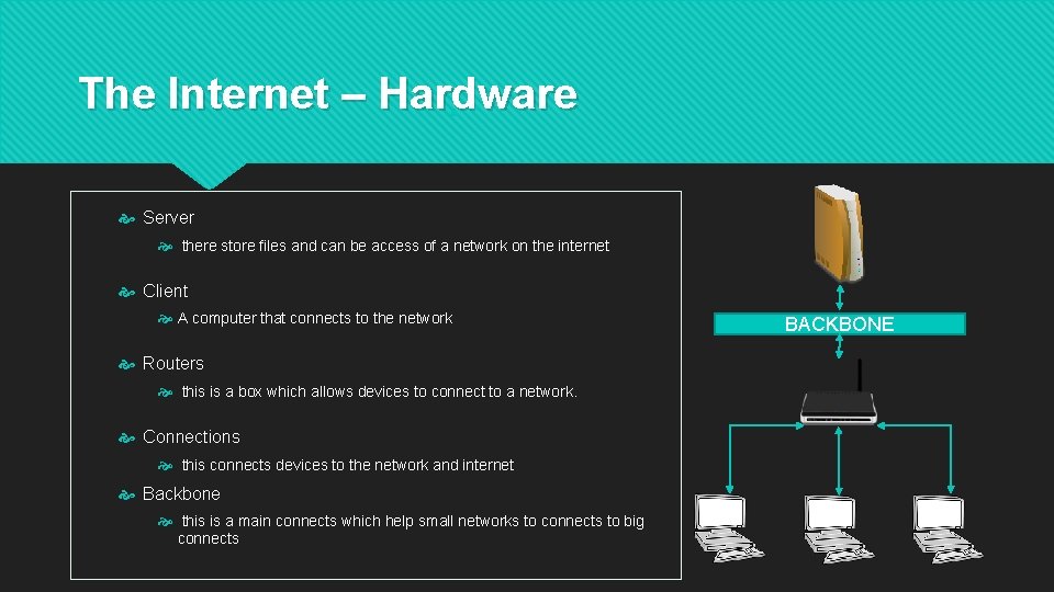 The Internet – Hardware Server there store files and can be access of a