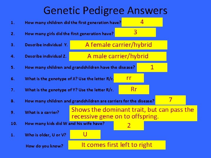 Genetic Pedigree Answers 4 1. How many children did the first generation have? 2.