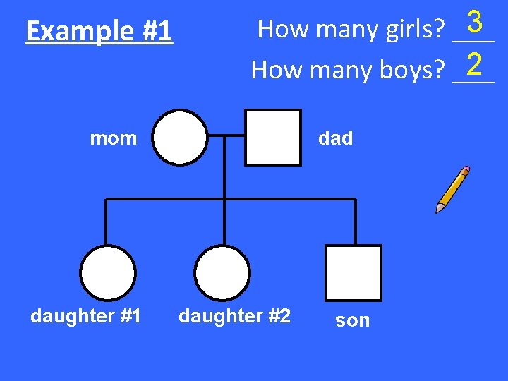 Example #1 3 How many girls? ___ 2 How many boys? ___ mom daughter