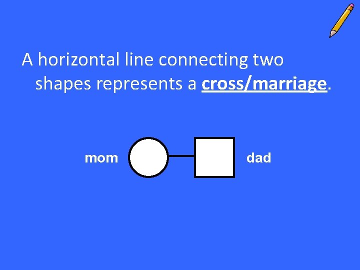 A horizontal line connecting two shapes represents a cross/marriage. mom dad 