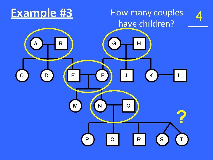 Example #3 A C How many couples have children? B D H H G