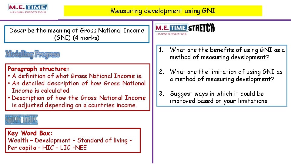 Measuring development using GNI Describe the meaning of Gross National Income (GNI) (4 marks)