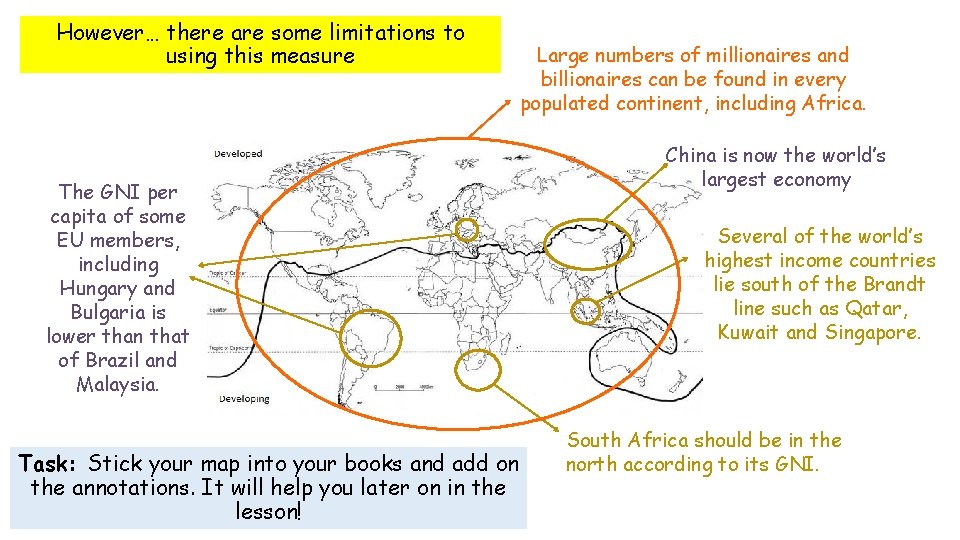 However… there are some limitations to using this measure The GNI per capita of