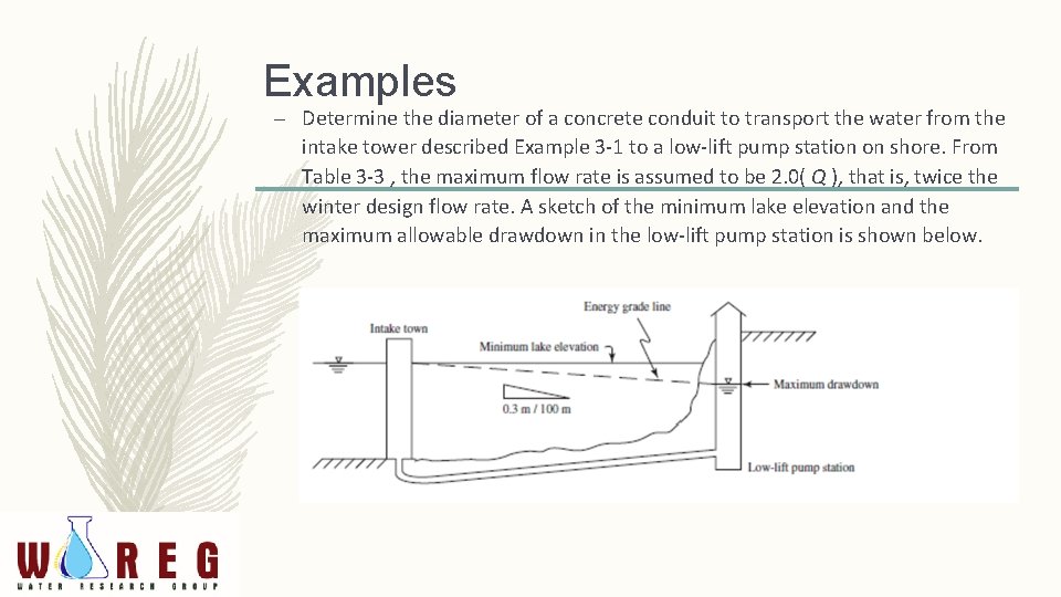 Examples – Determine the diameter of a concrete conduit to transport the water from