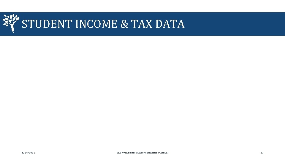 STUDENT INCOME & TAX DATA 5/24/2021 THE WASHINGTON STUDENT ACHIEVEMENT COUNCIL 21 