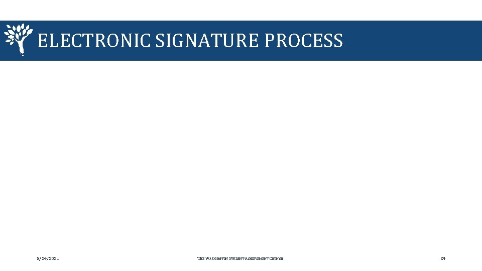ELECTRONIC SIGNATURE PROCESS 5/24/2021 THE WASHINGTON STUDENT ACHIEVEMENT COUNCIL 24 