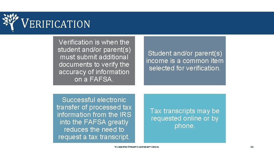 VERIFICATION Verification is when the student and/or parent(s) must submit additional documents to verify