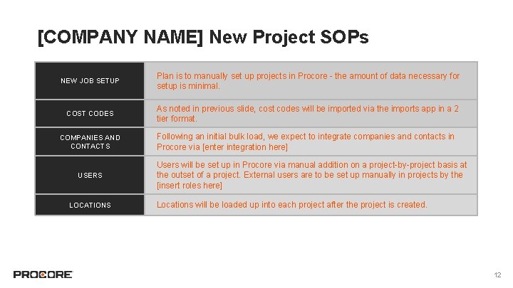 [COMPANY NAME] New Project SOPs NEW JOB SETUP Plan is to manually set up