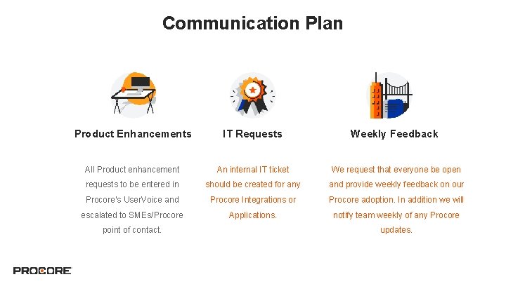 Communication Plan Product Enhancements IT Requests Weekly Feedback All Product enhancement An internal IT