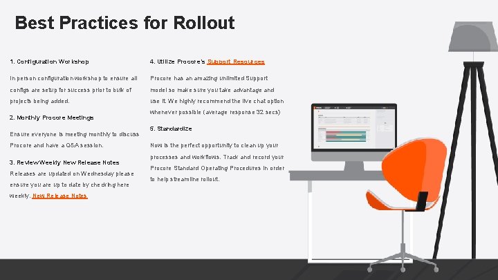 Best Practices for Rollout 1. Configuration Workshop 4. Utilize Procore’s Support Resources In person