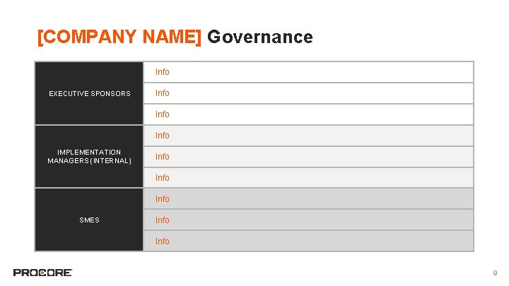 [COMPANY NAME] Governance Info EXECUTIVE SPONSORS Info IMPLEMENTATION MANAGERS (INTERNAL) Info SMES Info 9