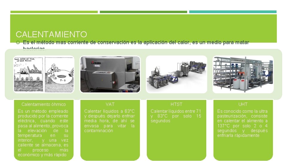 CALENTAMIENTO Es el método mas corriente de conservación es la aplicación del calor, es